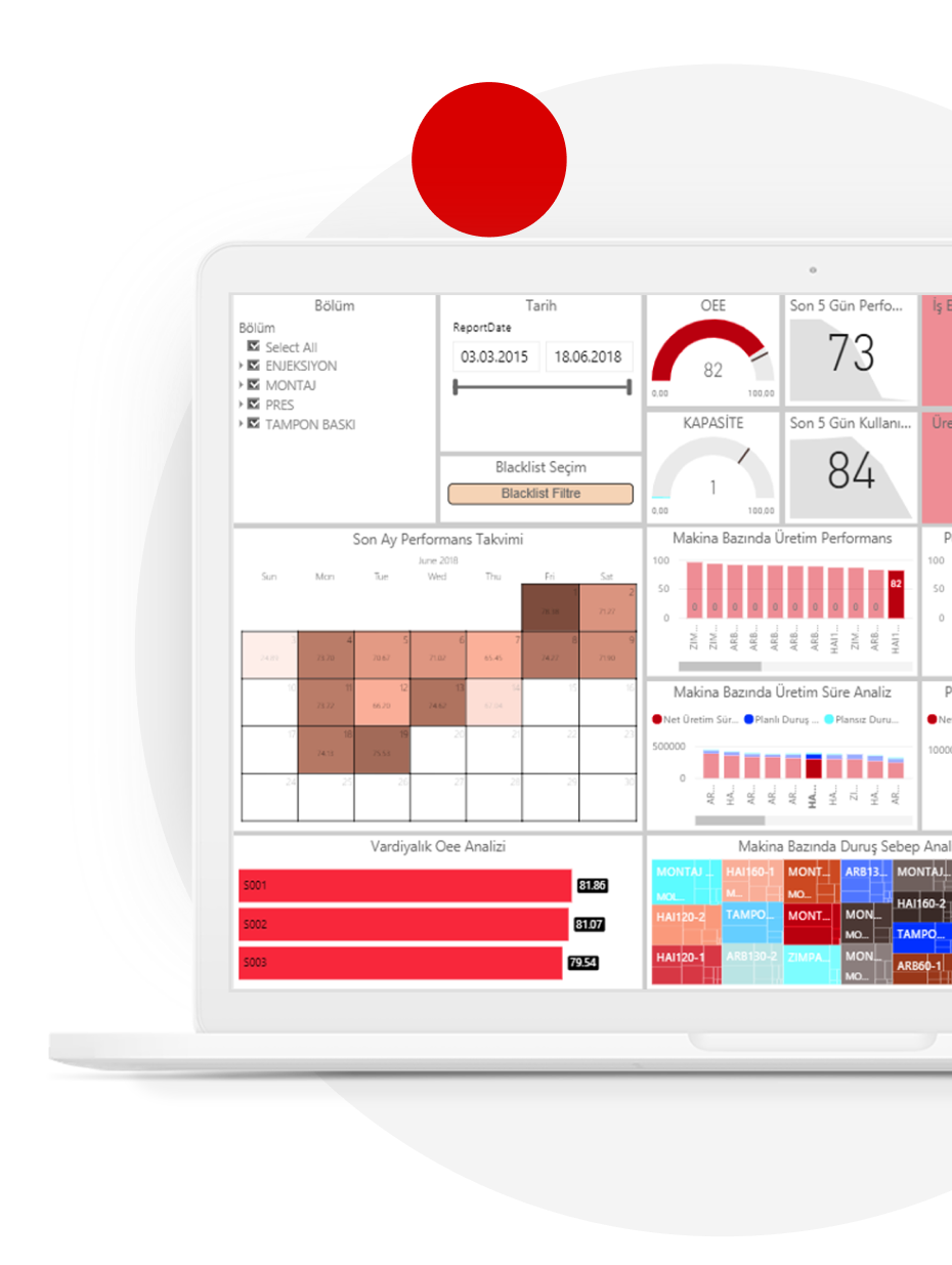 vodafone-business-iot-nesnelerin-interneti-akıllı-fabrika-çözümü