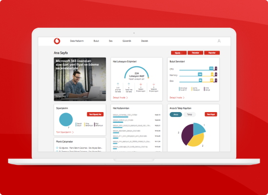 vodafone-business-metro-ethernet-internet-altyapı-hizmetlerinizin-anlık-takibini-yapın