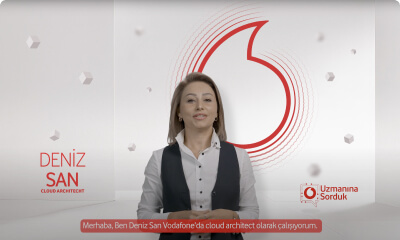 VMware Aria Operations Nedir?