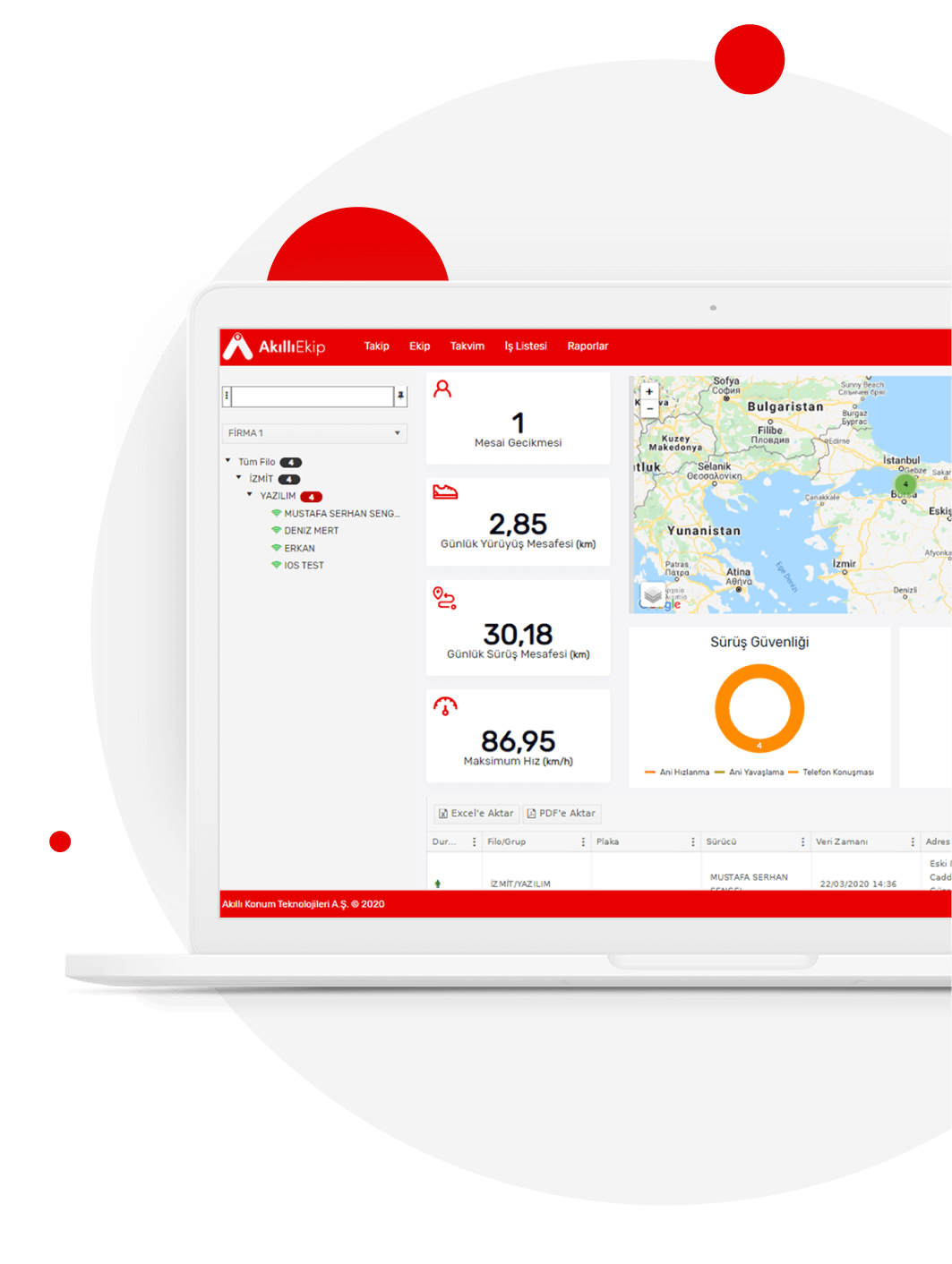 vodafone-business-saha-ekipleriniz-için-çözümlerimiz-akıllı-ekip-takip