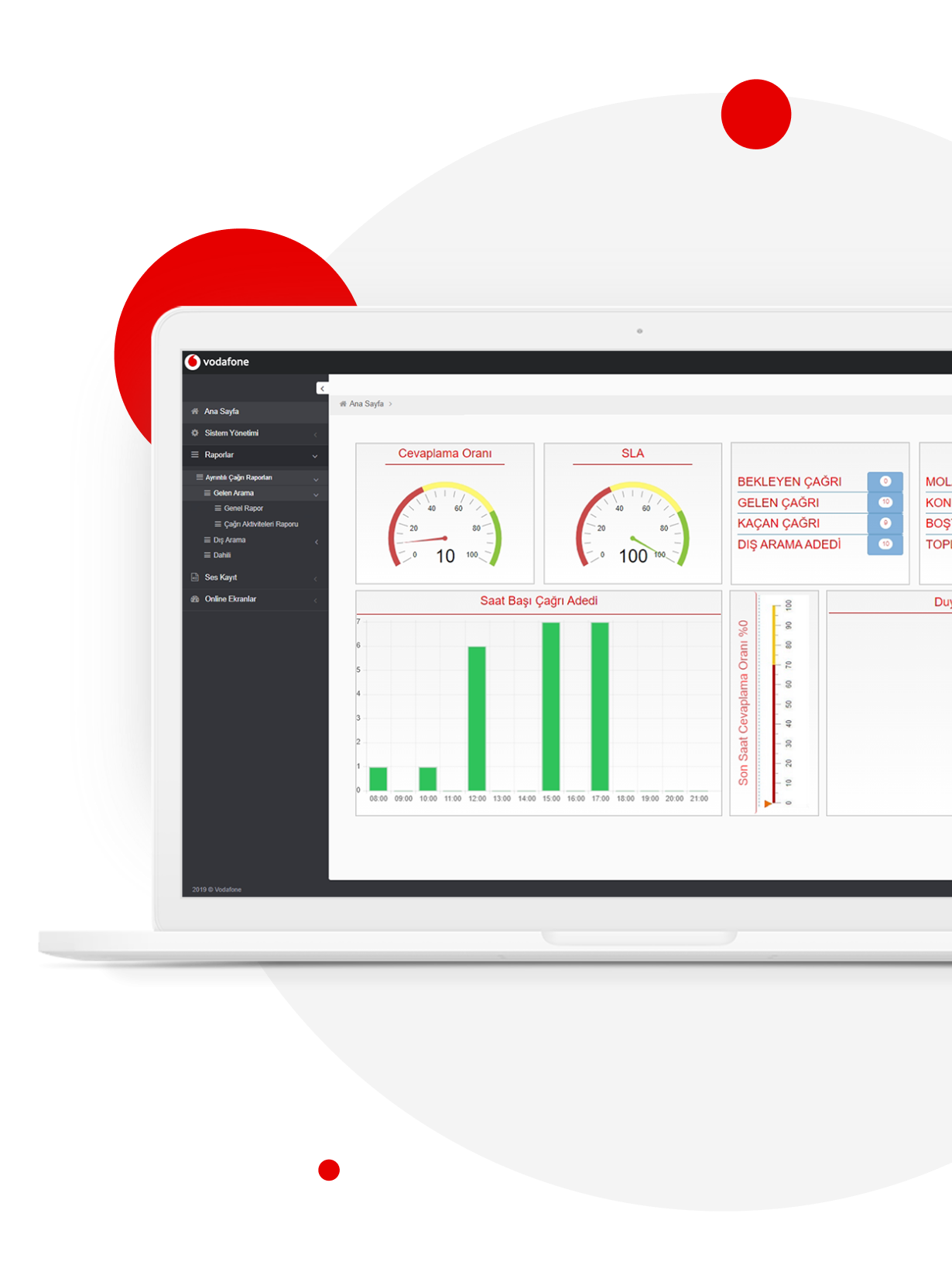 vodafone-business-bulut-santral-çağrılarınızı-anlık-olarak-raporlayın