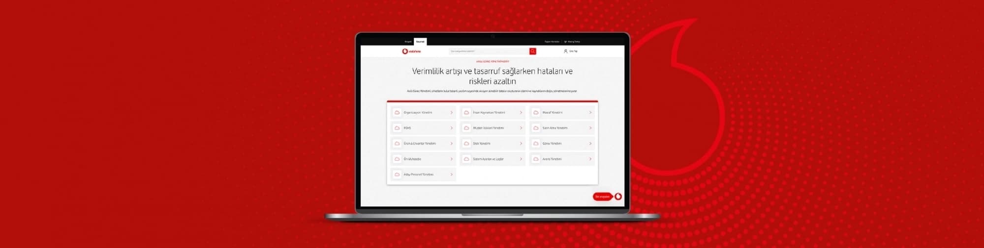 Akıllı S&uuml;re&ccedil; Y&ouml;netimi Mod&uuml;lleri