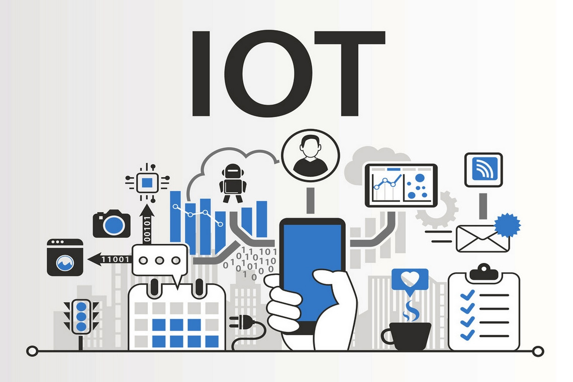 IoT Bağlantısı Sektörünüzle Nasıl İlgili?