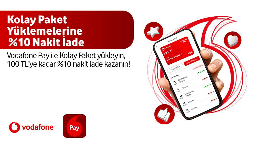Kolay Paket Yüklemelerine 100 TL Nakit İade!
