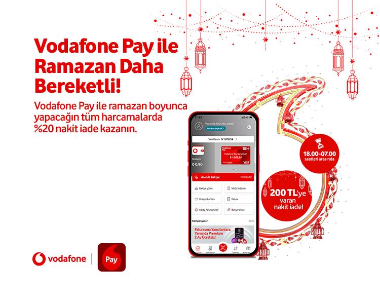 Ramazan boyunca tüm harcamalarına %20 nakit iade!