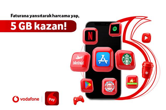 5 GB Hediye!